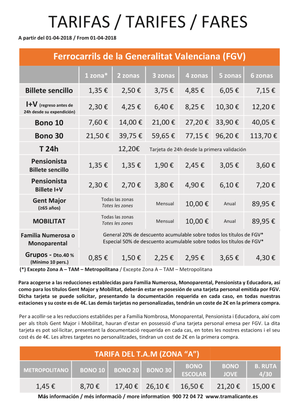 Tarife der Tram in der Provinz Alicante