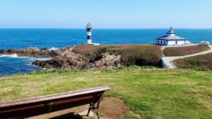 On the left the new and on the right the old lighthouse